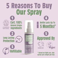 Salt of The Earth Clary Sage & Mint Spray